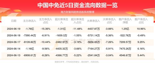 十二生肖我在中:7777788888准新传真112跟新门天天免费精准大全下载安装-杜绝不实的面具,规范解答、专家解读解释与落实 十二生肖我在中:7777788888准新传真112跟新门天天免费精准大全下载安装-杜绝不实的面具,规范解答、专家解读解释与落实