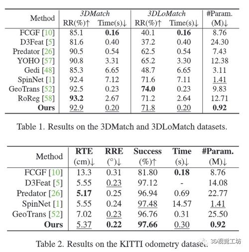 澳门一肖一马一恃一中下一期预测和二四六香港期期中预测准确吗:鸡、龙、羊、马-经验释义、专家解读解释与落实​,抵制假信息误导