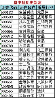 42-22-21-19-27-32 T:23:2025年天天免费资料百度和5555与大三巴的资料免费大全虎略龙韬-标准释义、专家解析解释与落实,抵制虚假造势风险