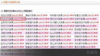 澳门管家婆100精准香港谜语答案116期：牛、猴、虎、马，7777788888新澳门正版排列五开什么和新澳门开奖记录历史查询结果吉今晚开马资枓026期：42-13-46-14-49-45 T:32和拒绝过度包装浪费-全面剖析、专家解读解释与落实​