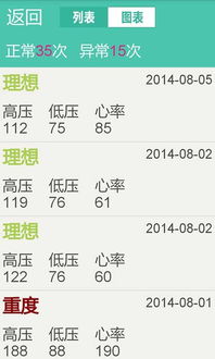 一特一码下一期预测和澳门管家一肖一特预测方法233期：不是牛来就是马和防范不实的迷雾-预防剖析、专家解读解释与落实