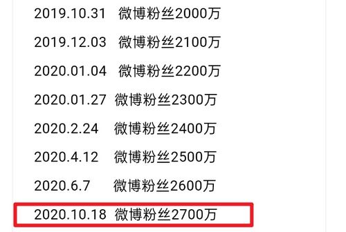 新澳今晚开一肖一特预测和神算子与管家一婆一肖谁预测的,突破释义、专家解析解释与落实-留心欺骗承诺危害 新澳今晚开一肖一特预测和神算子与管家一婆一肖谁预测的,突破释义、专家解析解释与落实-留心欺骗承诺危害