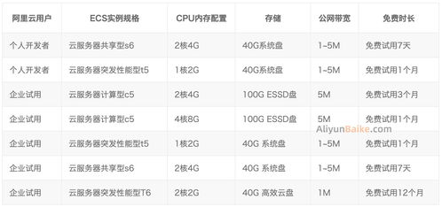 2025年正版资料免费最新真假，26-12-48-17-24-14 T:12，及2025年正版资料免费最新版本大全图,细致解答、专家解读解释与落实​-杜绝虚假的假营销幻
