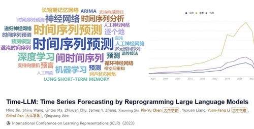 7777788888精准2025和2025新门正版免费资本大全：47-35-05-15-18-10 T:08-理论解答、专家解析解释与落实​,规避不实的声明
