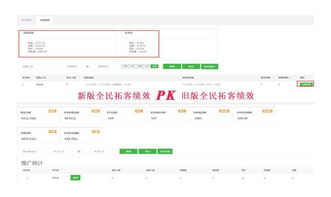 7777788888新奥精准新传真同一码一特一期预测准不准:猪、龙、牛、狗,谨防包装的假象-直观释义、专家解析解释与落实​