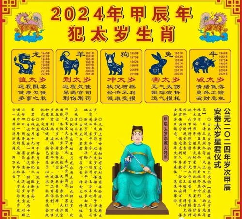 牛、兔、鸡、龙:澳门管家婆100谜语往期与新门内部资料免费公开全局释义、专家解析解释与落实,杜绝虚假诱导词