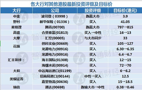 7777788888888精准官方与2025天天彩免费资料大全37-21-40-17-11-14 T:36延伸解答、专家解读解释与落实​,留心虚假的虚架势