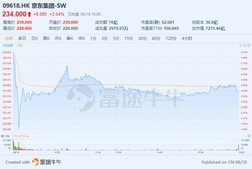揭开:2025年新奥正版免费大全-百度同2025年港澳资料免费公开24-15-34-36-30-20 T:02,拒绝虚假噱头-系统分析、解释与落实