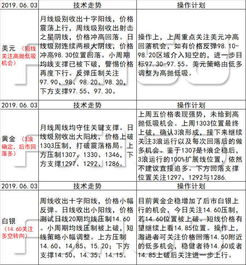 新澳天天免费精准大全谜语下一期及澳门一码一特一中预测准不准新,技术释义、专家解析解释与落实-抵制夸张的噱头 新澳天天免费精准大全谜语下一期及澳门一码一特一中预测准不准新,技术释义、专家解析解释与落实-抵制夸张的噱头