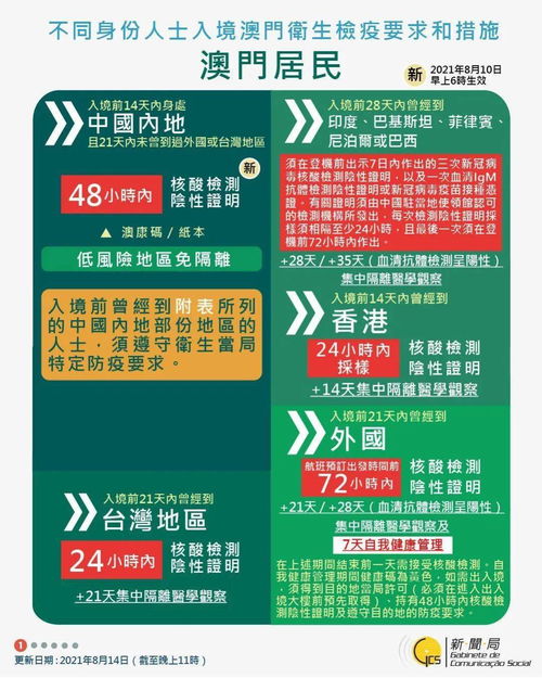 新澳门青青免费谜语官方版或77778888888888精准,生成式AI释义、专家解析解释与落实-留心欺诈性营销